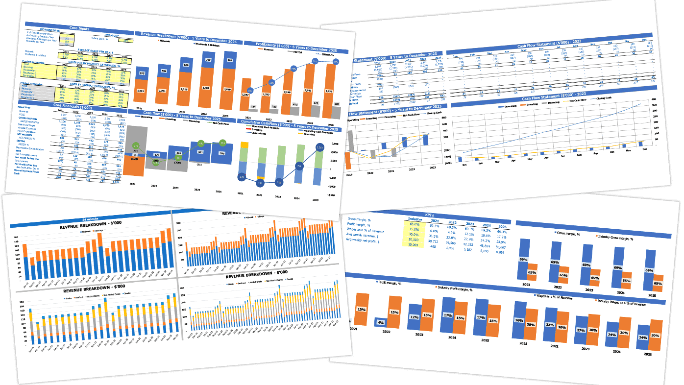 Fast Food Financial Forecast Excel Template All In One