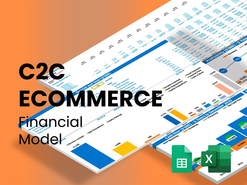 C2C E Commerce