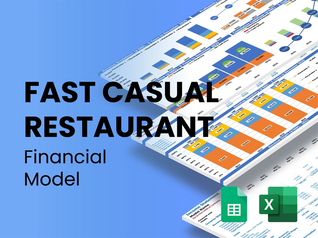 Fast Casual Restaurant