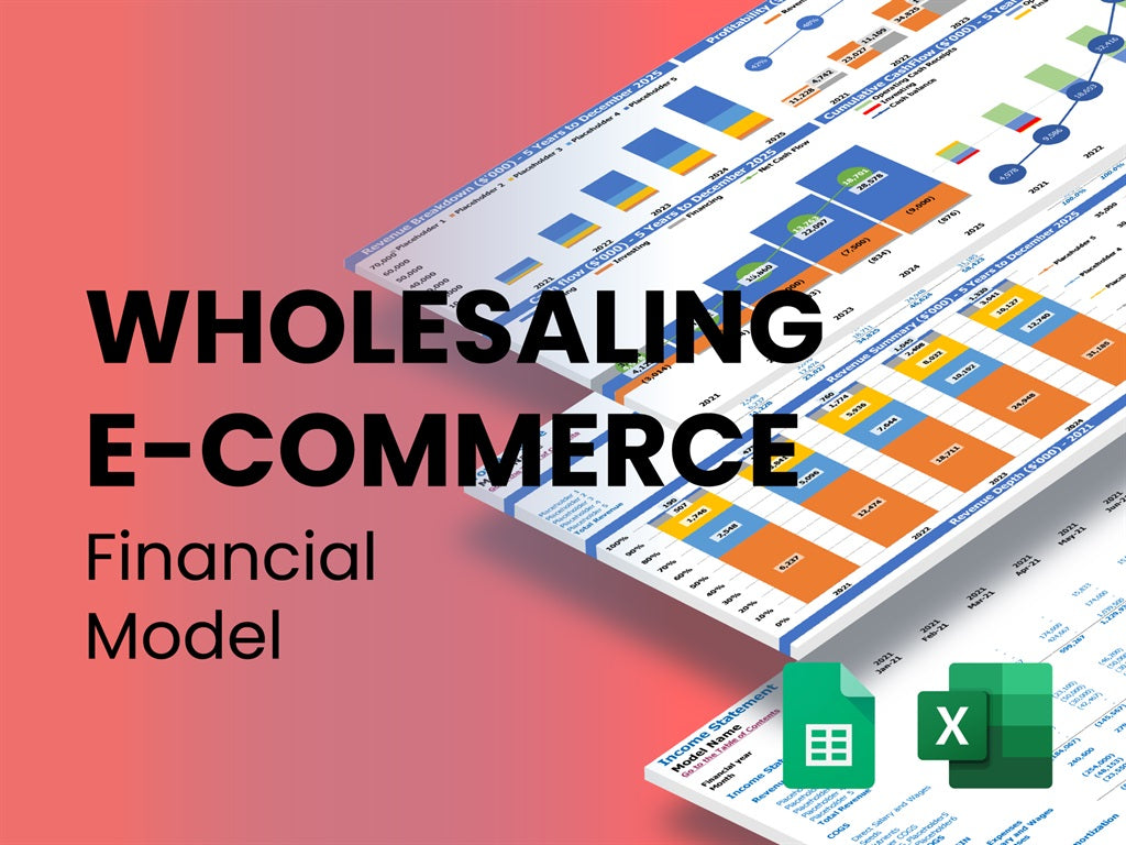 Wholesaling E Commerce