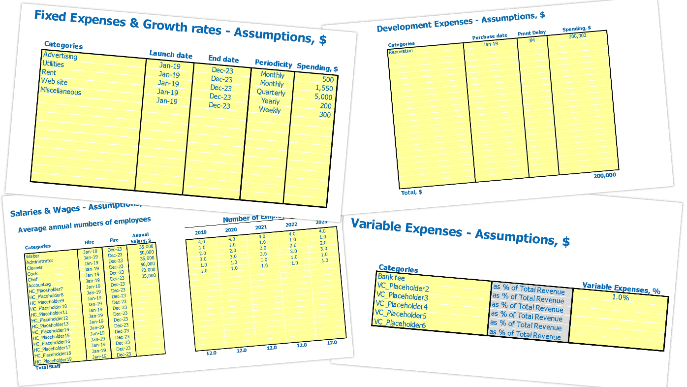 Lemonade Stand Financial Forecast Excel Template Cost Inputs