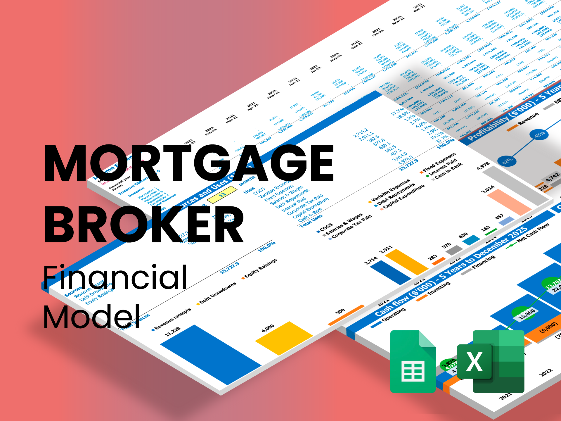 Mortgage Broker Financial Model