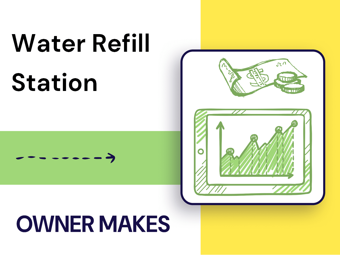 How Much Does an Owner Make from a Water Refill Station?