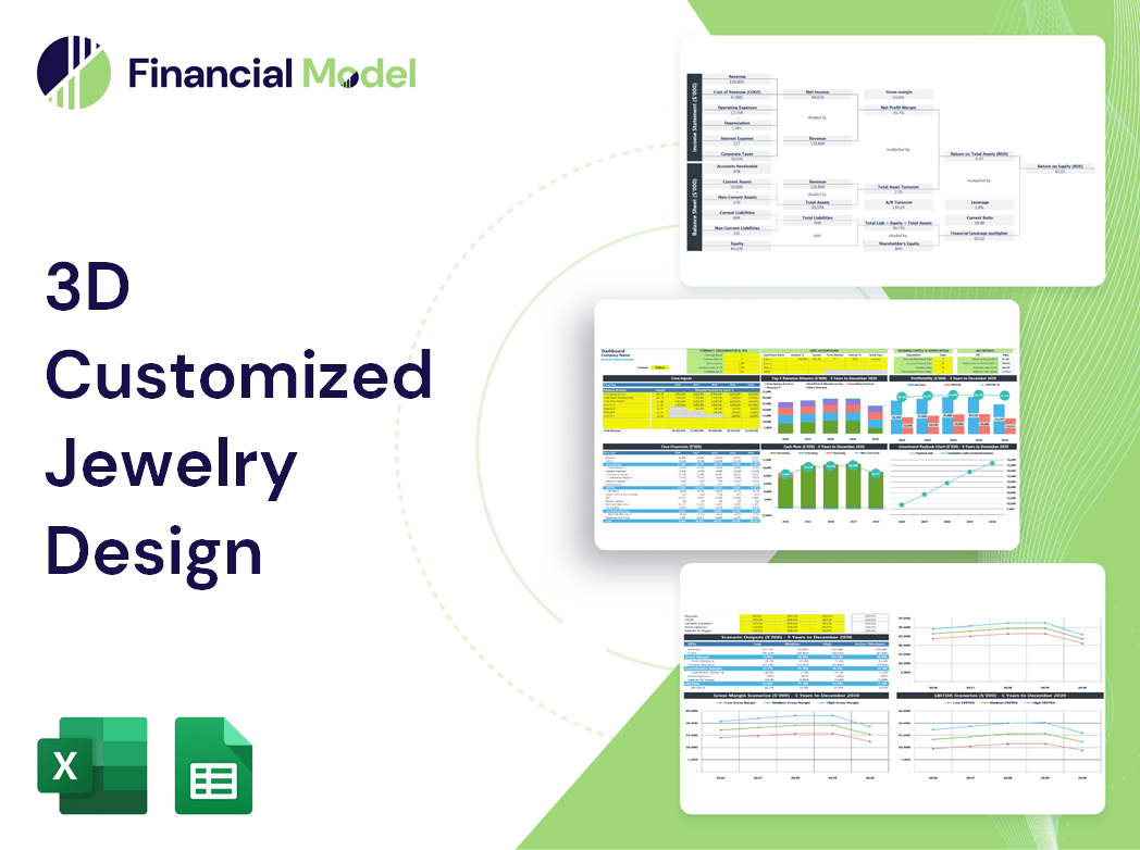3D Customized Jewelry Design Financial Model