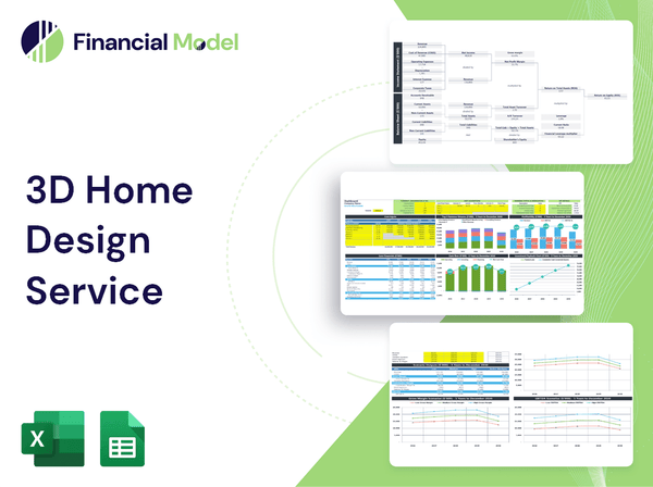 3D Home Design Service Financial Model