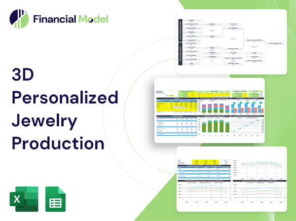 3D Personalized Jewelry Production Financial Model
