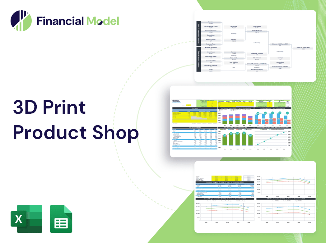 3D Print Product Shop Financial Model