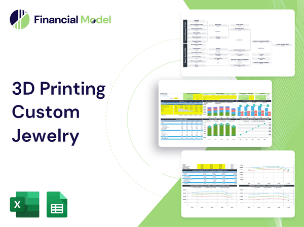 3D Printing Custom Jewelry Financial Model