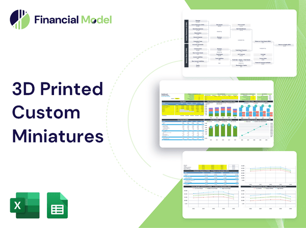 3D Printed Custom Miniatures Financial Model