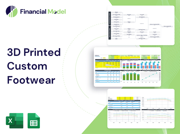 3D Printed Custom Footwear Financial Model