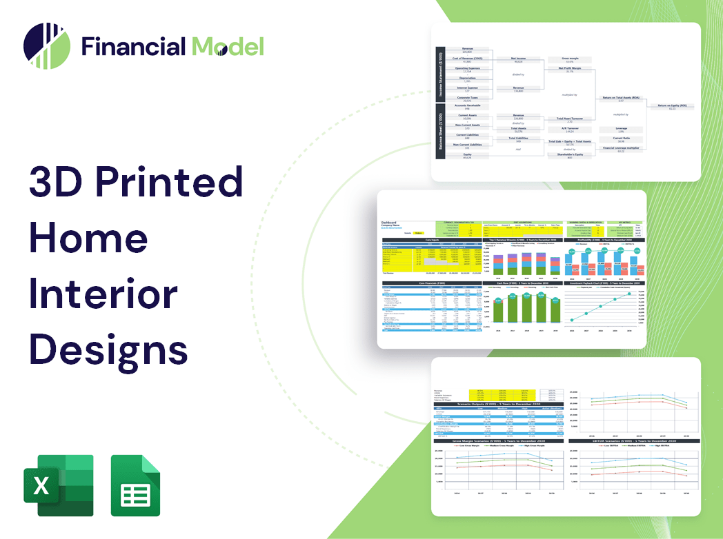 3D Printed Home Interior Designs Financial Model