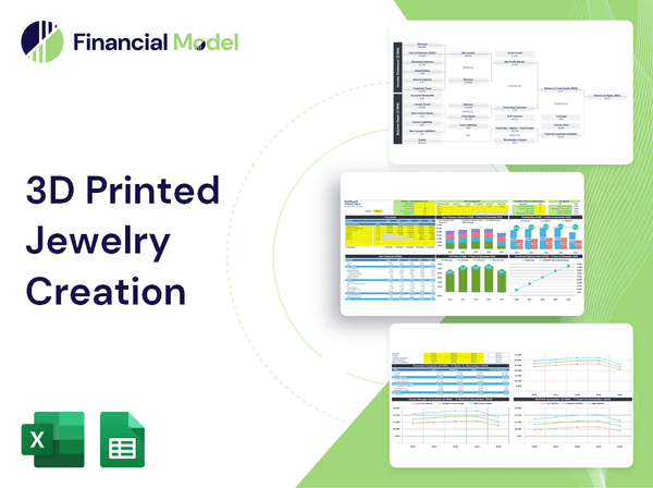 3D Printed Jewelry Creation Financial Model