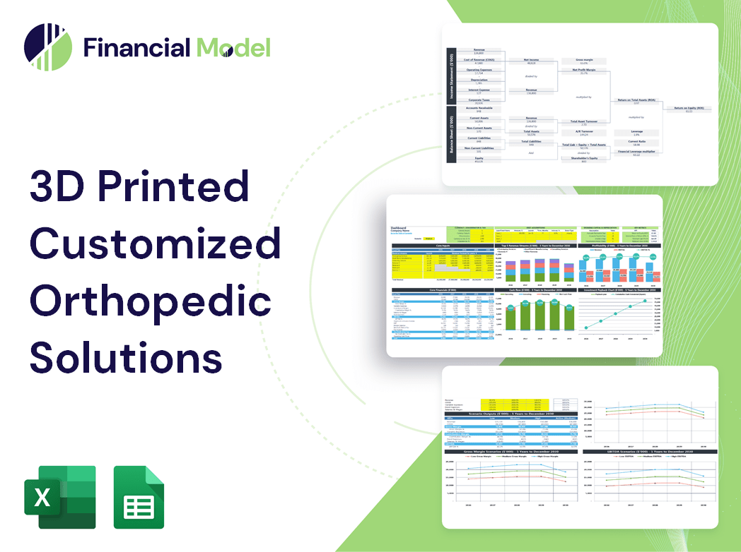 3D Printed Customized Orthopedic Solutions Financial Model