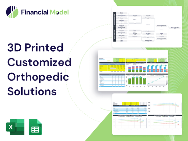 3D Printed Customized Orthopedic Solutions Financial Model