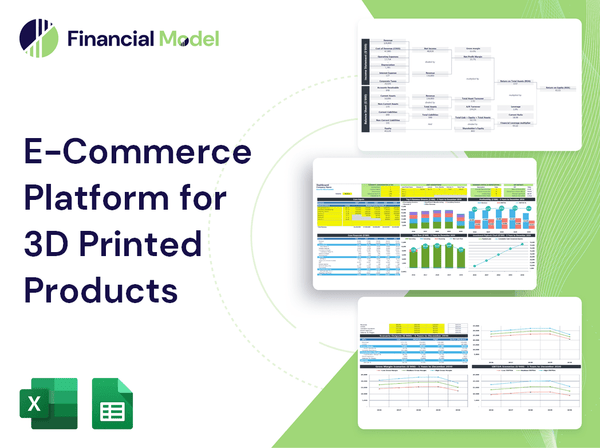 E-Commerce Platform for 3D Printed Products Financial Model