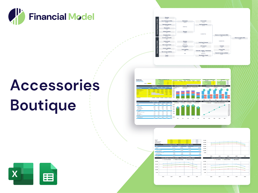 Accessories Boutique Financial Model