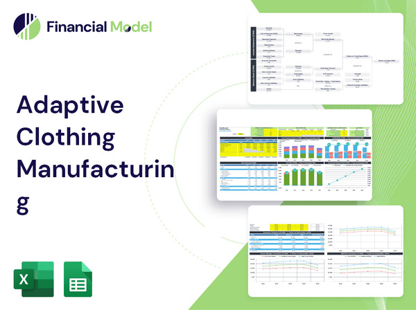 Adaptive Clothing Manufacturing Financial Model