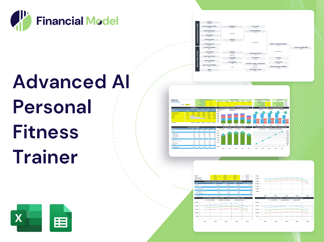 Advanced AI Personal Fitness Trainer Financial Model