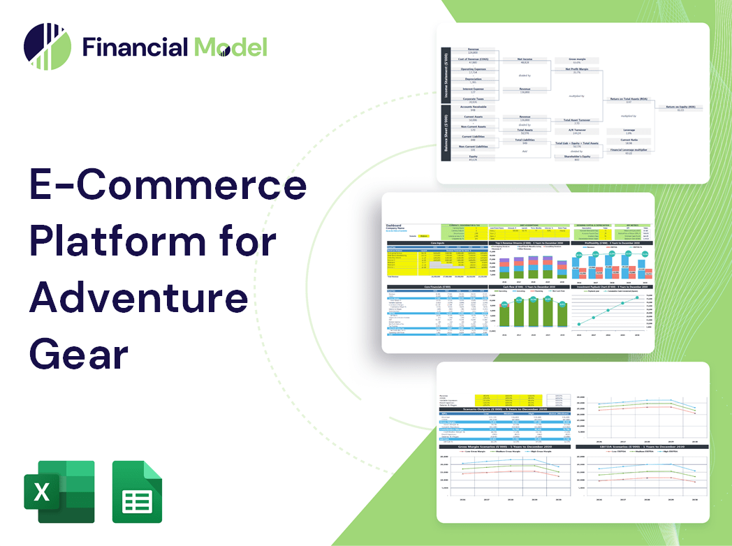 E-Commerce Platform for Adventure Gear Financial Model