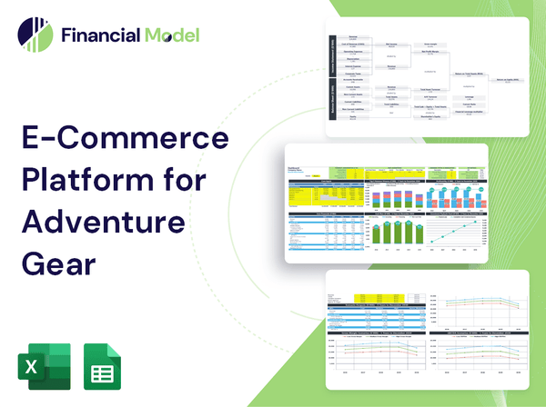 E-Commerce Platform for Adventure Gear Financial Model