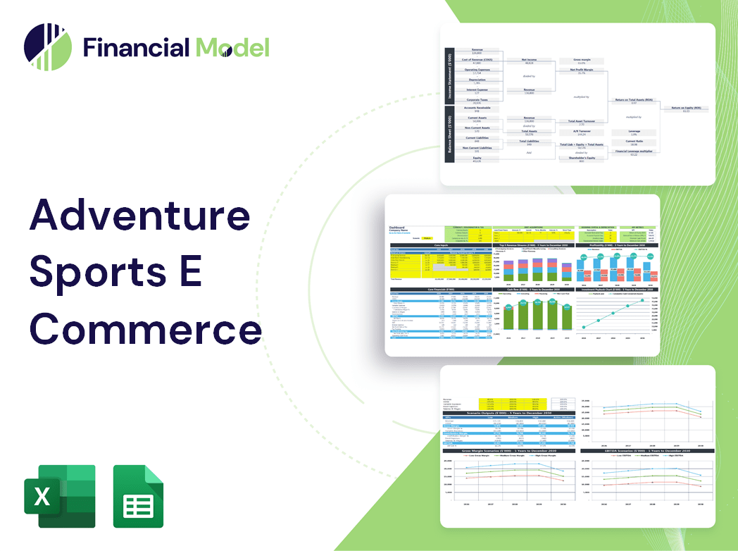 Adventure Sports E Commerce Financial Model