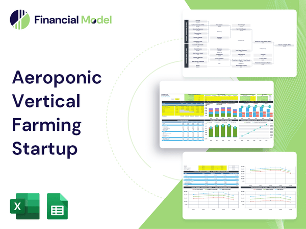 Aeroponic Vertical Farming Startup Financial Model