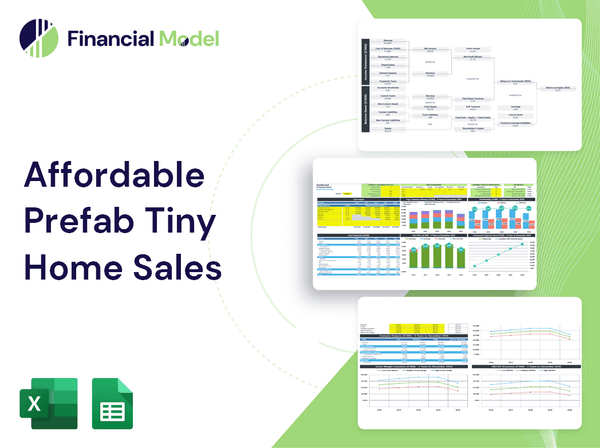Affordable Prefab Tiny Home Sales Financial Model