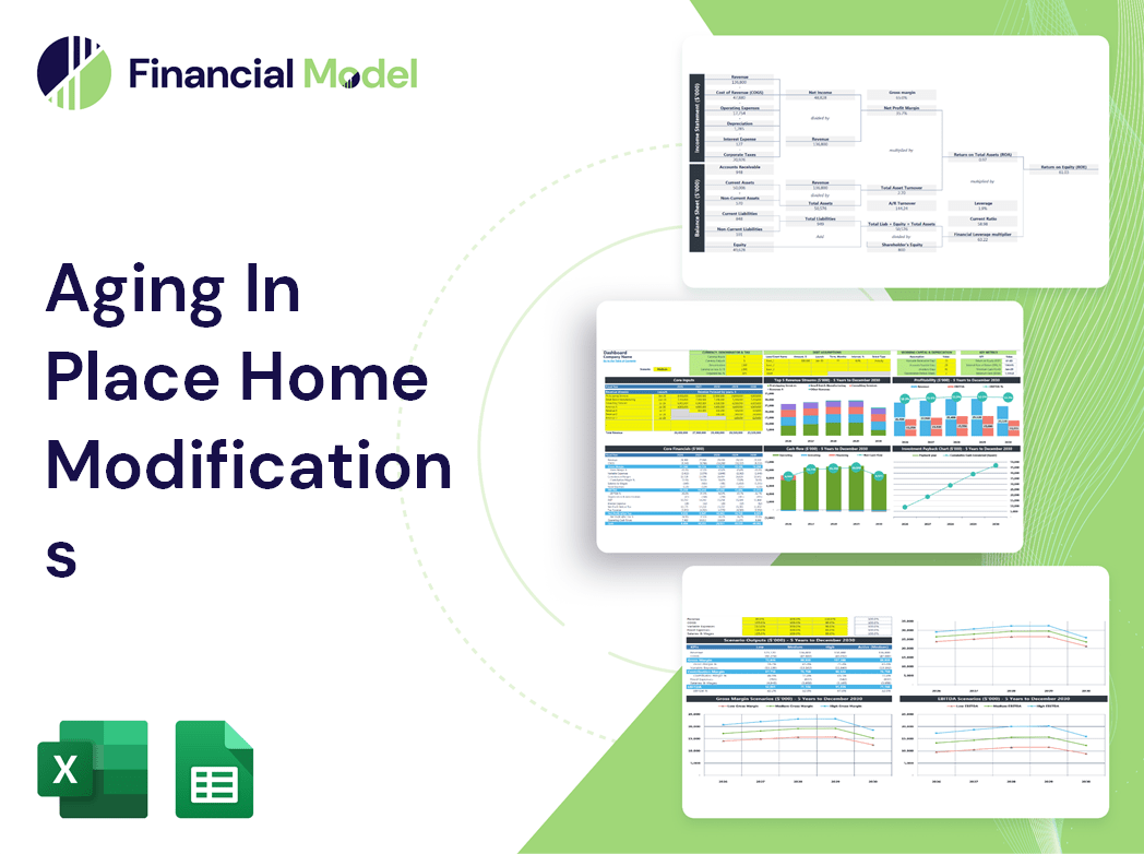 Aging In Place Home Modifications Financial Model