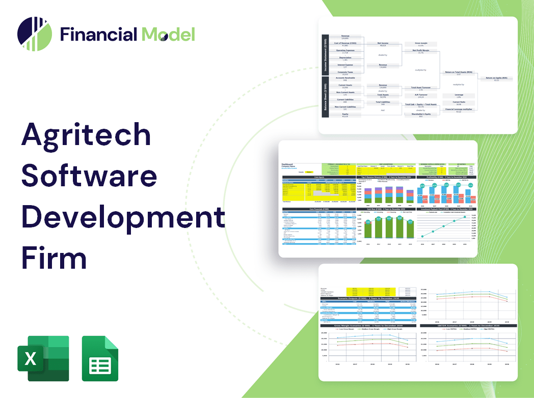 Agritech Software Development Firm Financial Model