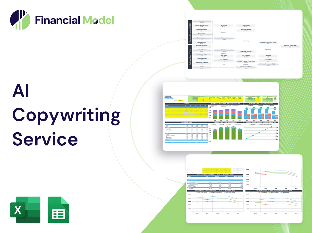 AI Copywriting Service Financial Model