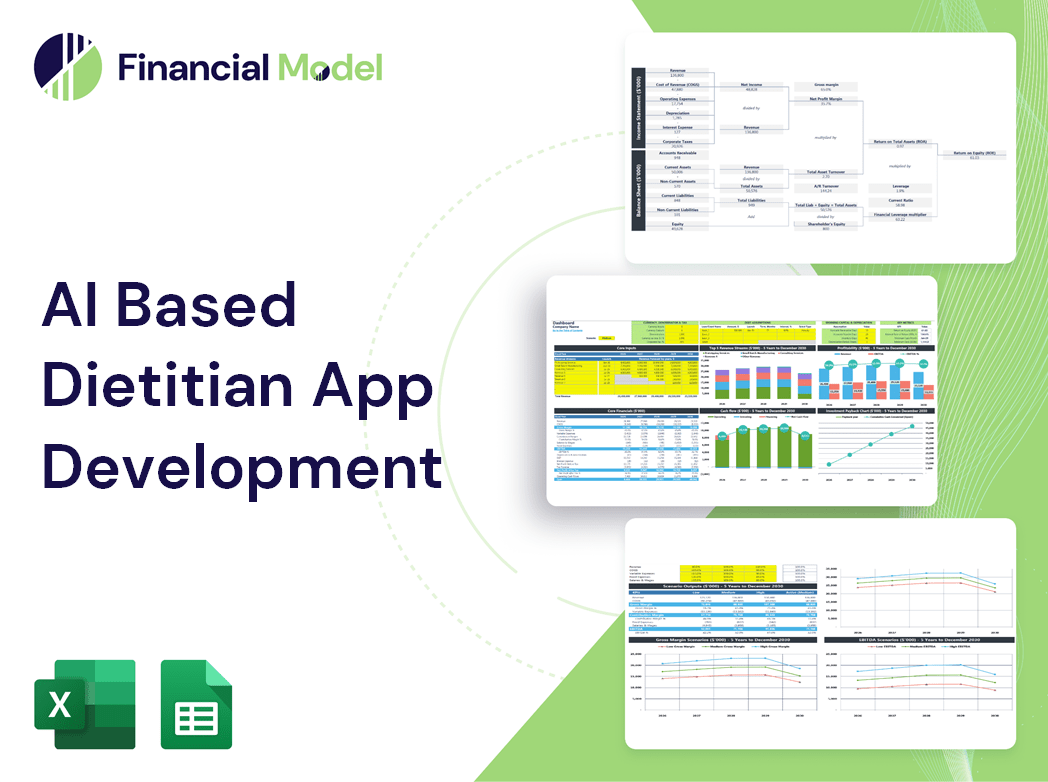 AI Based Dietitian App Development Financial Model