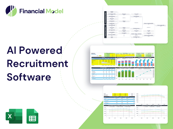 AI Powered Recruitment Software Financial Model
