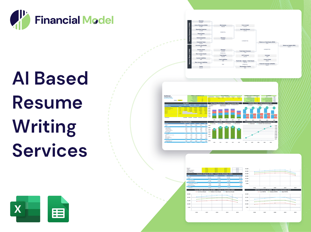 AI Based Resume Writing Services Financial Model