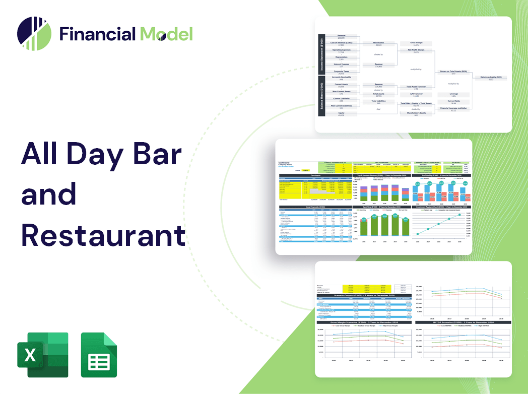 All Day Bar and Restaurant Financial Model