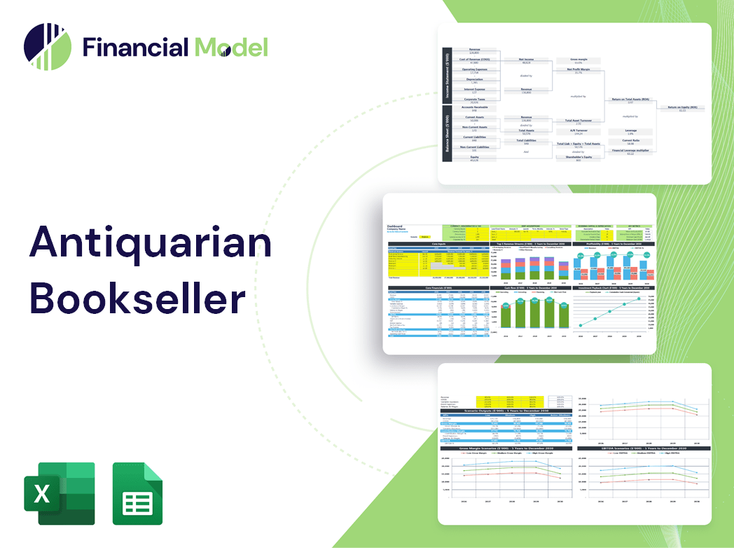 Antiquarian Bookseller Financial Model