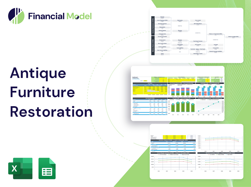 Antique Furniture Restoration Financial Model