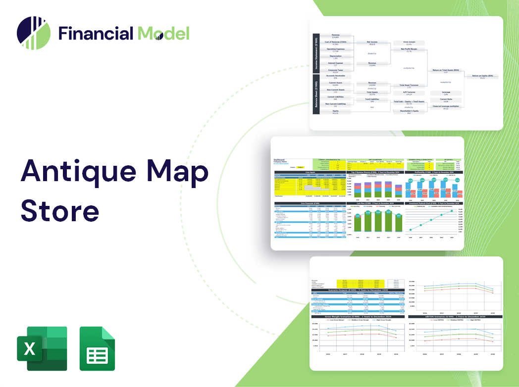 Antique Map Store Financial Model