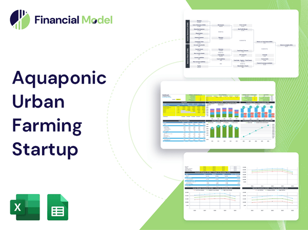 Aquaponic Urban Farming Startup Financial Model