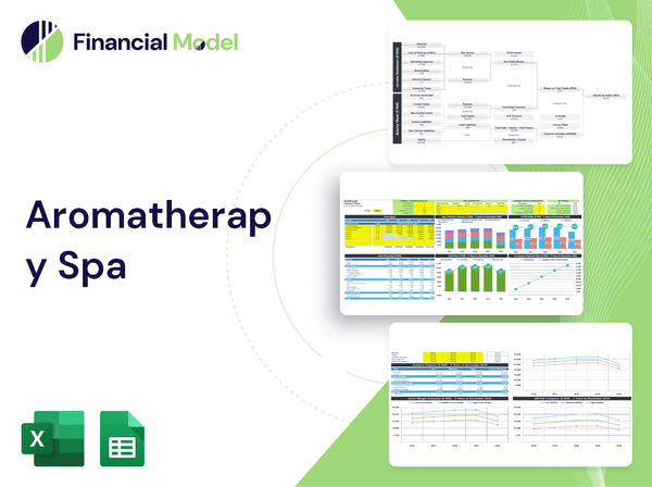 Aromatherapy Spa Financial Model