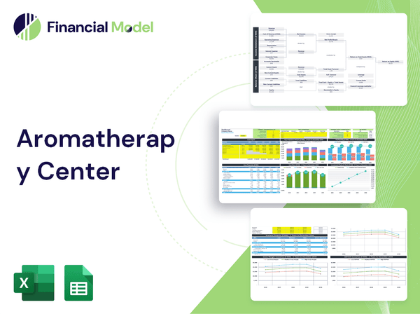 Aromatherapy Center Financial Model