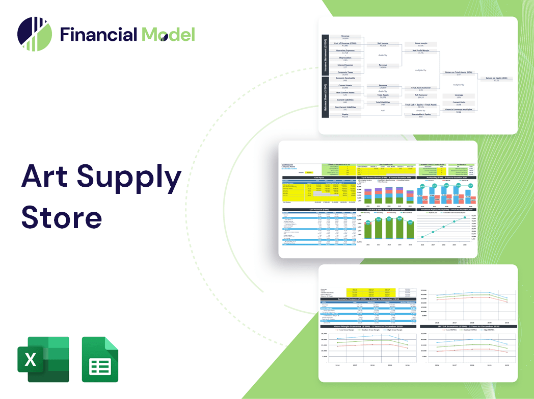 Art Supply Store Financial Model