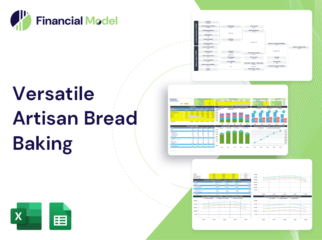 Versatile Artisan Bread Baking Financial Model