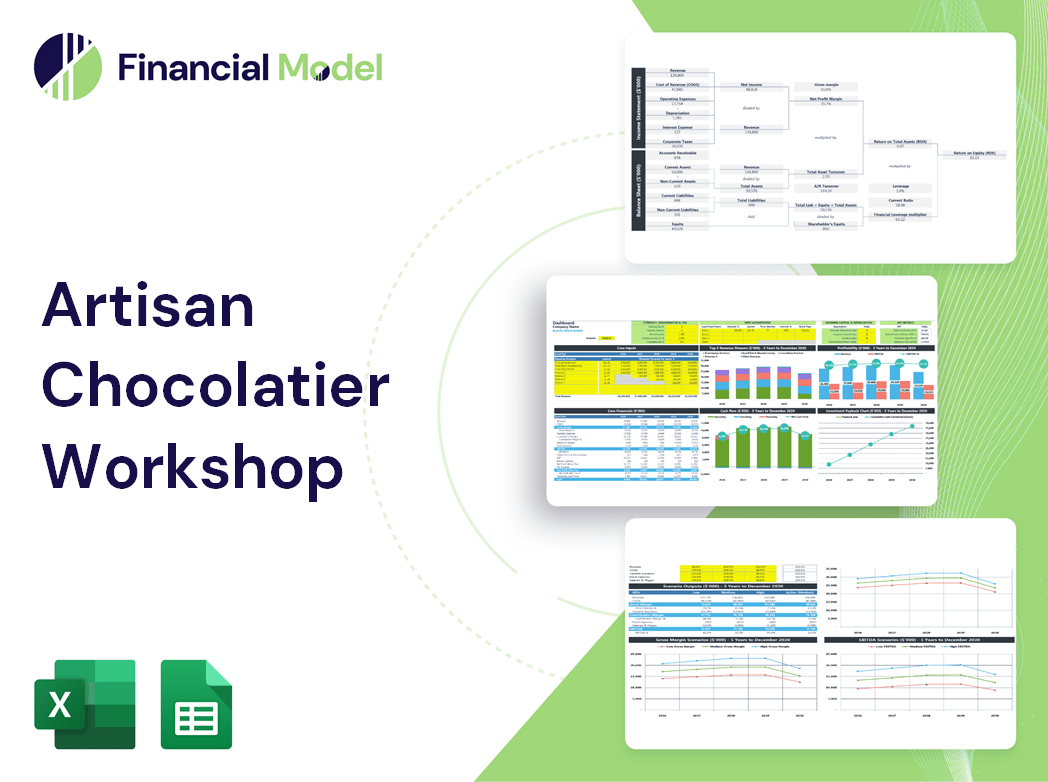Artisan Chocolatier Workshop Financial Model