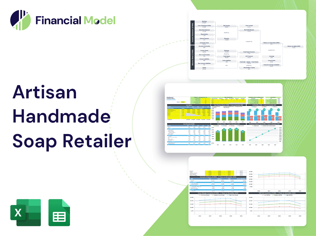 Artisan Handmade Soap Retailer Financial Model