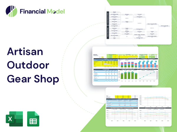 Artisan Outdoor Gear Shop Financial Model