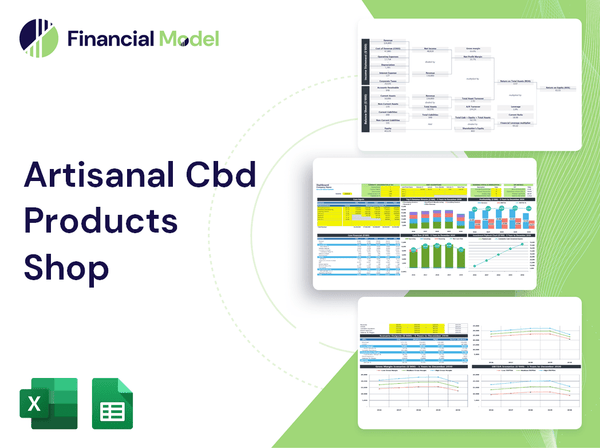 Artisanal Cbd Products Shop Financial Model