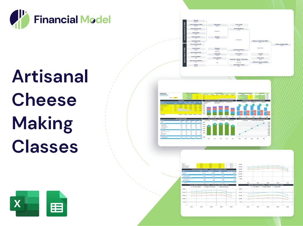 Artisanal Cheese Making Classes Financial Model
