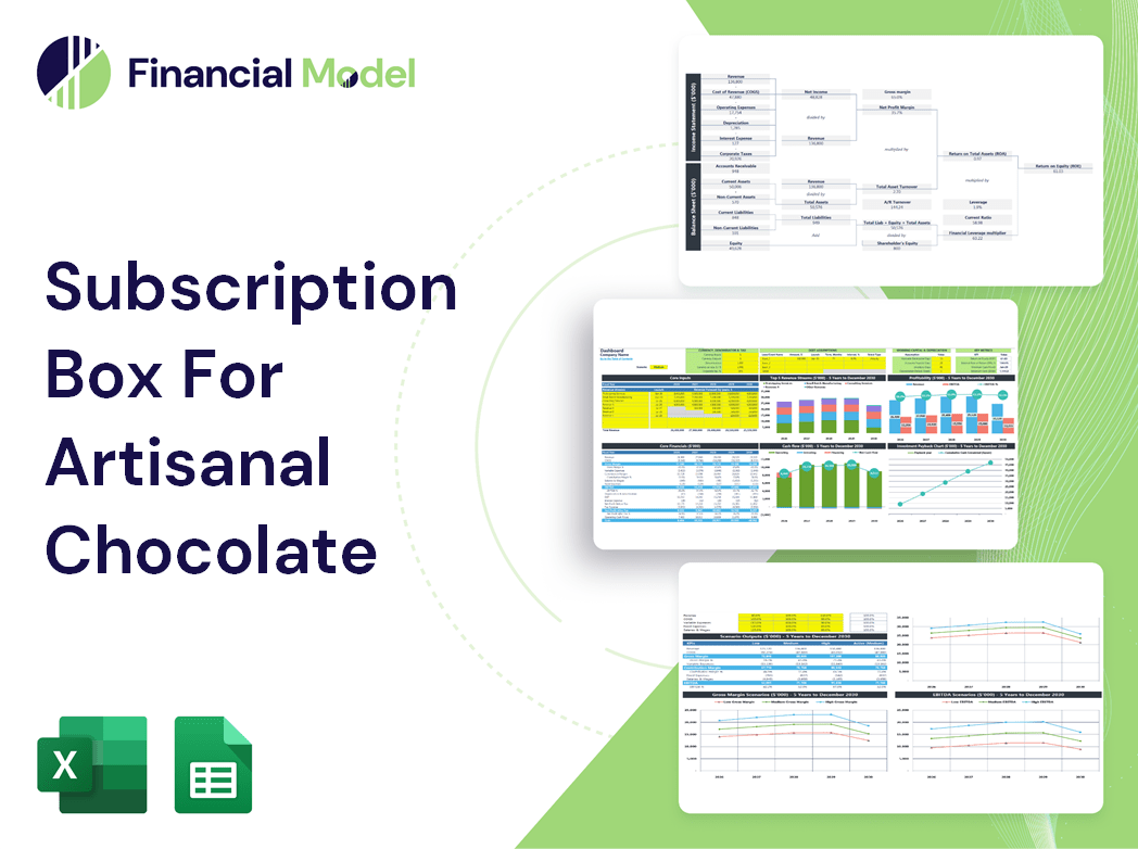 Subscription Box For Artisanal Chocolate Financial Model