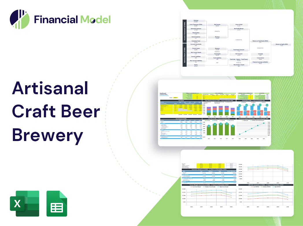 Artisanal Craft Beer Brewery Financial Model