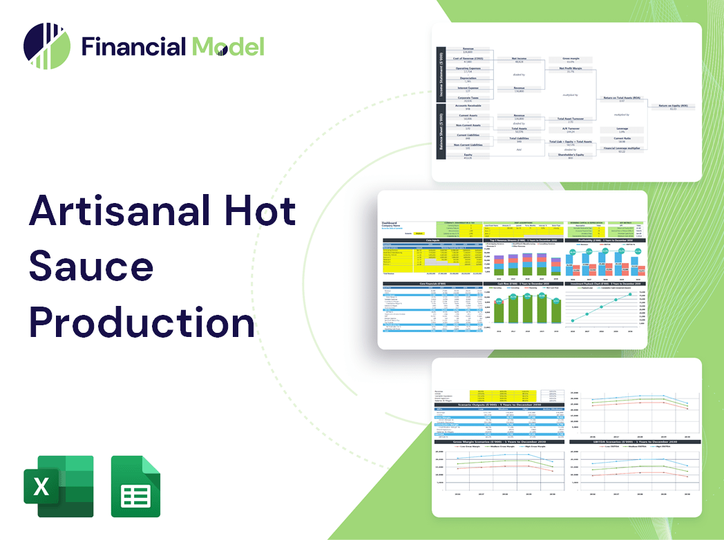 Artisanal Hot Sauce Production Financial Model